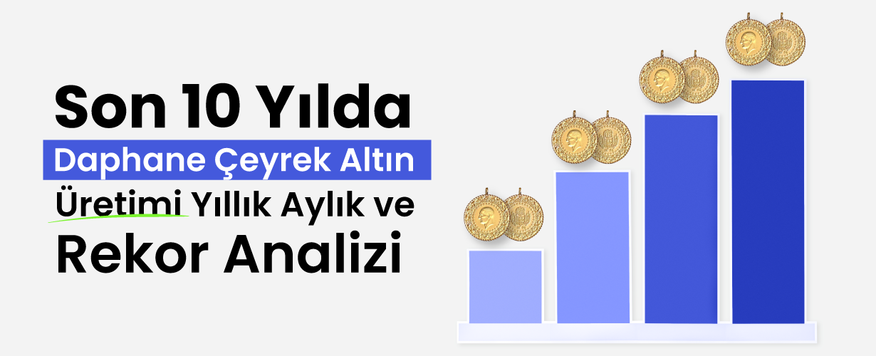 Son 10 Yılda Darphane Çeyrek Altın Üretimi