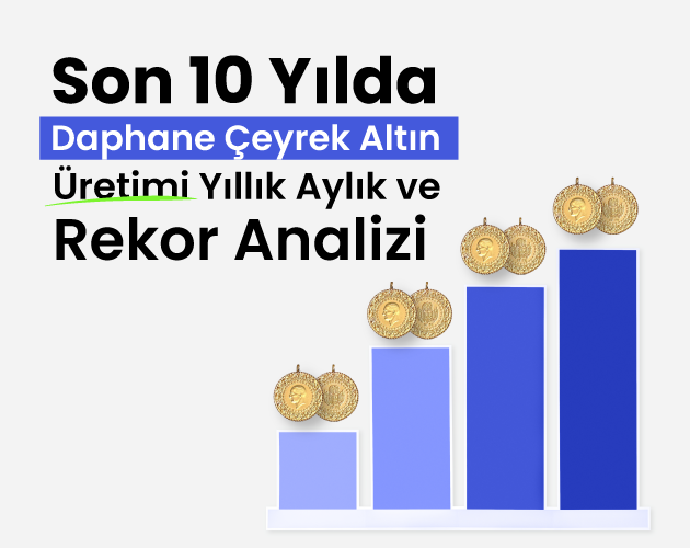 Son 10 Yılda Darphane Çeyrek Altın Üretimi