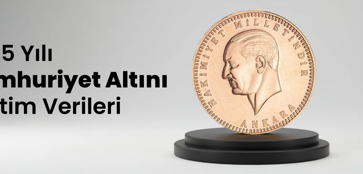 2025 Yılı Cumhuriyet Altını Üretim Verileri