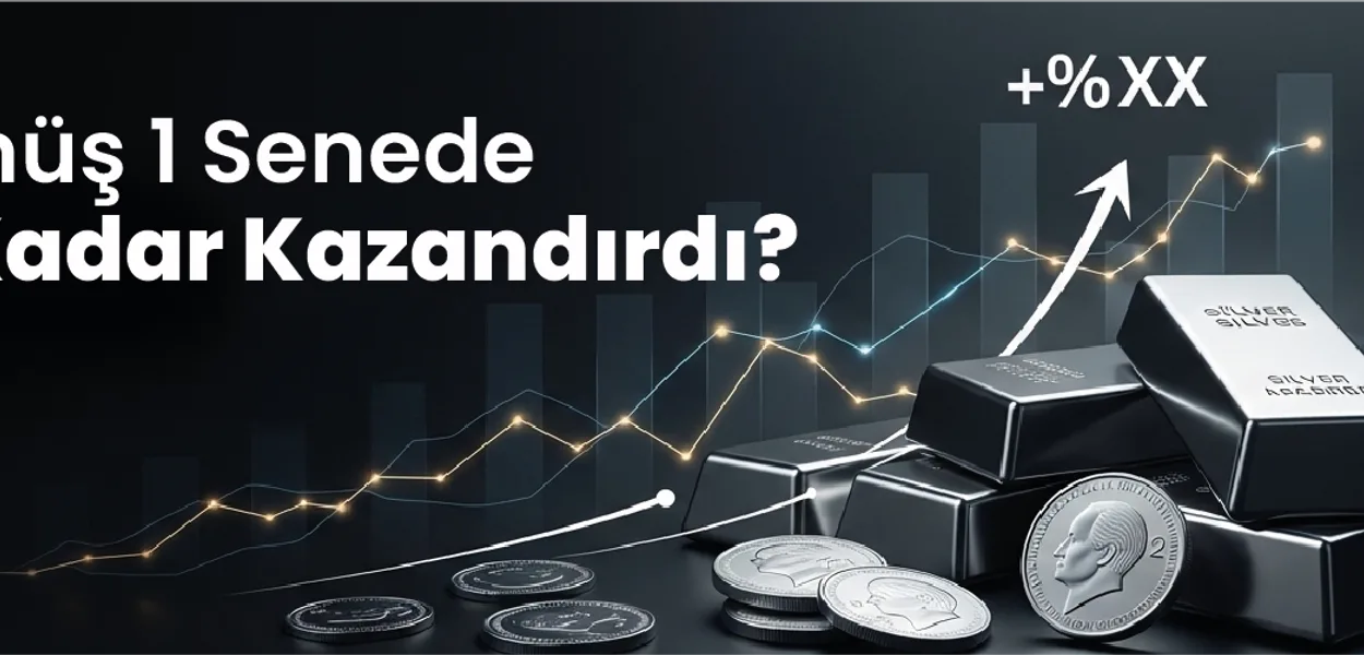2025 Yılında Gümüş: Yatırımcısının Yüzünü Güldüren Stratejik Performans
