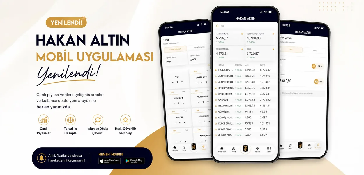 Hakan Altın Mobil Uygulaması Yenilendi